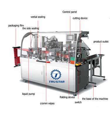 Natte SUS veegt Productielijn af, maakt omhoog tot verwijdering de natte machine van de weefselverpakking