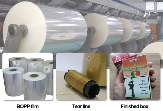 Automatische hoge snelheid 3D transparante filmverpakkings- en verpakkingsmachine voor cosmetische dozen en voedseldozen