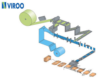 Voor Cosmetische Fabriek VPD400 Type Niet Geweven Gezichtsmasker Making Machine