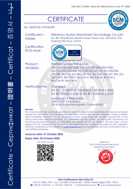 CHINA Wenzhou Trustar Machinery Technology Co.,Ltd certificaten